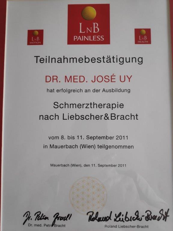 Schmerztherapie nach Liebscher & Bracht